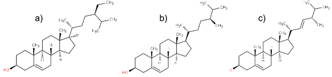 3 compounds mod