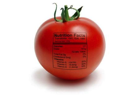 Nutrition facts